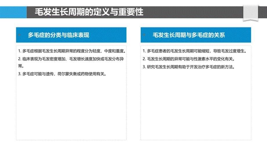 毛发生长周期在多毛症中的变化-洞察分析_第5页