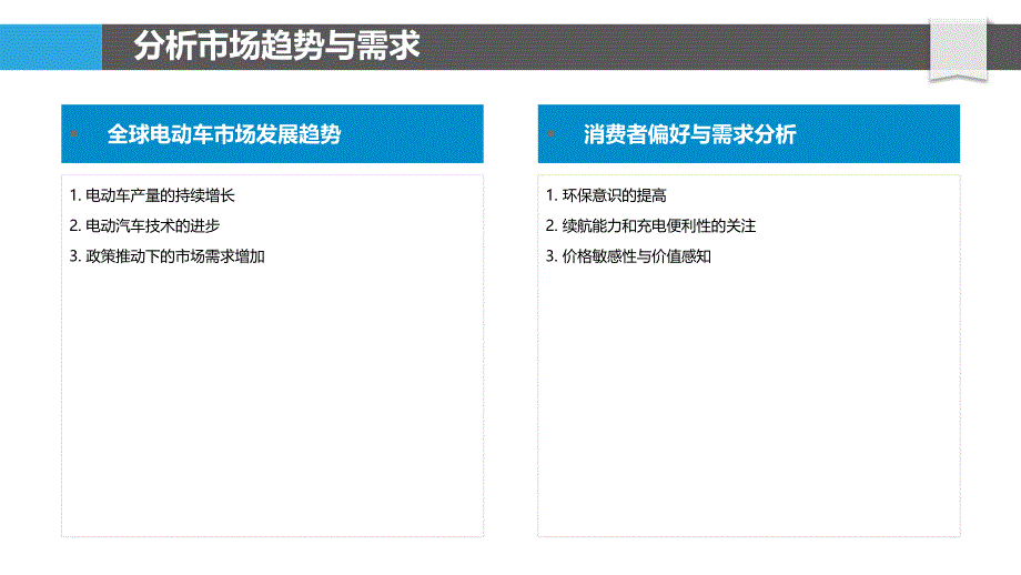 电动车配件企业技术创新路径-洞察分析_第4页