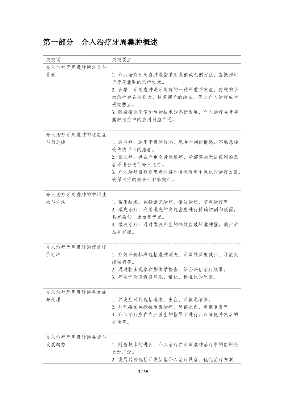 介入治疗牙周囊肿疗效-洞察分析_第2页