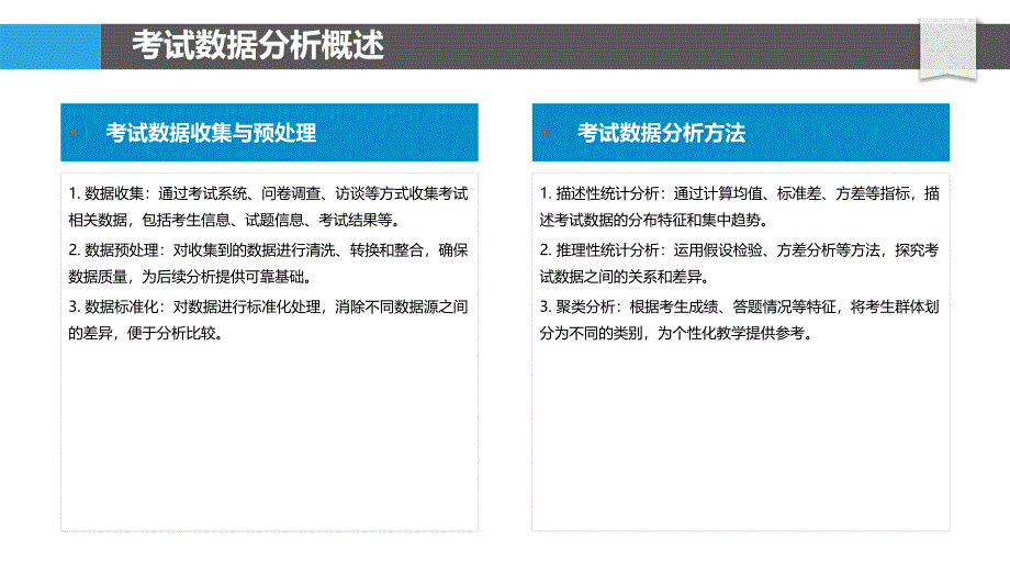 考试大数据分析与挖掘-洞察分析_第4页