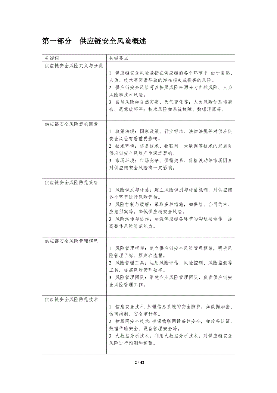 供应链安全风险防范-洞察分析_第2页