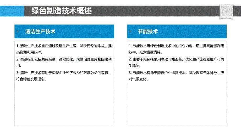 浆粕器绿色制造技术研究-洞察分析_第5页