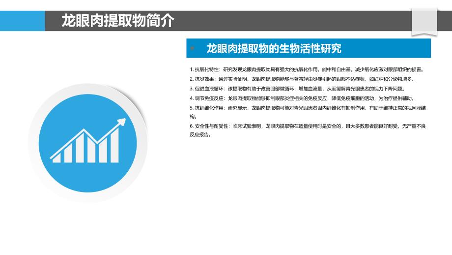 龙眼肉提取物对改善青光眼症状的初步评价-洞察分析_第4页