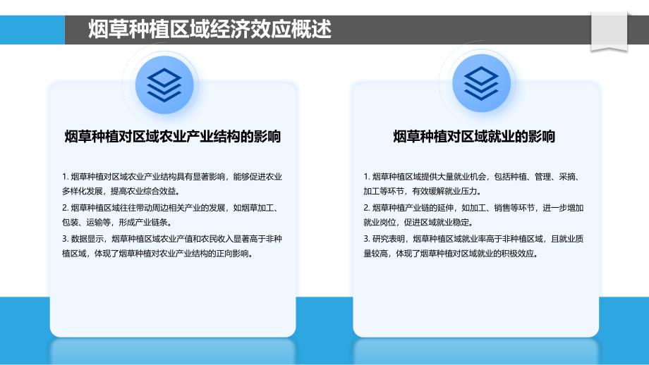 烟草种植区域经济效应评估-洞察分析_第4页