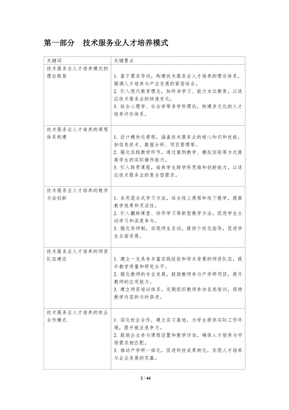 技术服务业人才培养-洞察分析_第2页