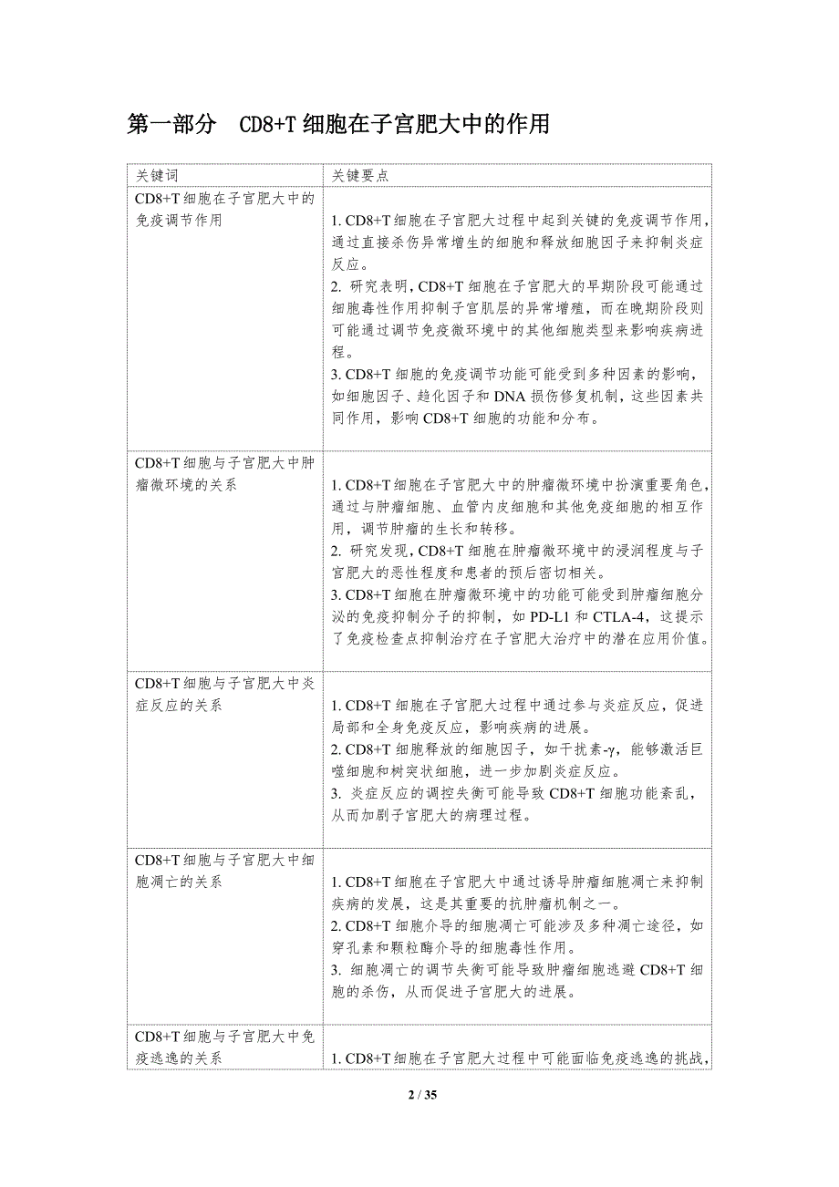 子宫肥大CD8+T细胞动态变化-洞察分析_第2页