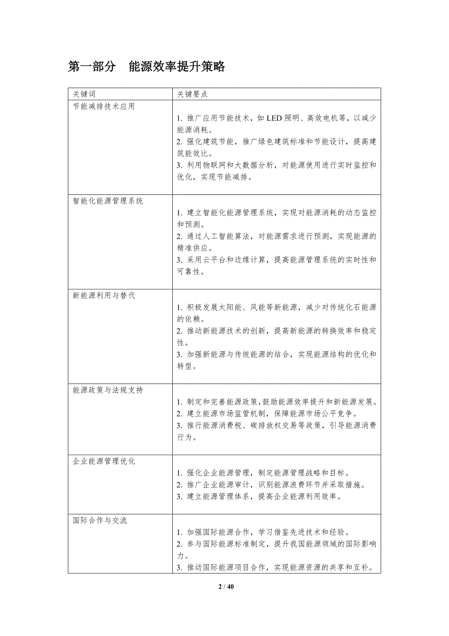 能源效率提升与数字化-洞察分析_第2页