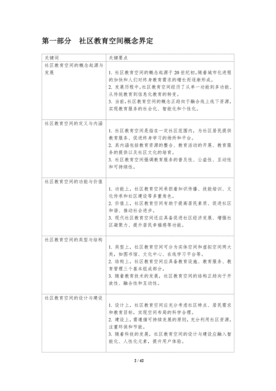 社区教育空间构建-洞察分析_第2页