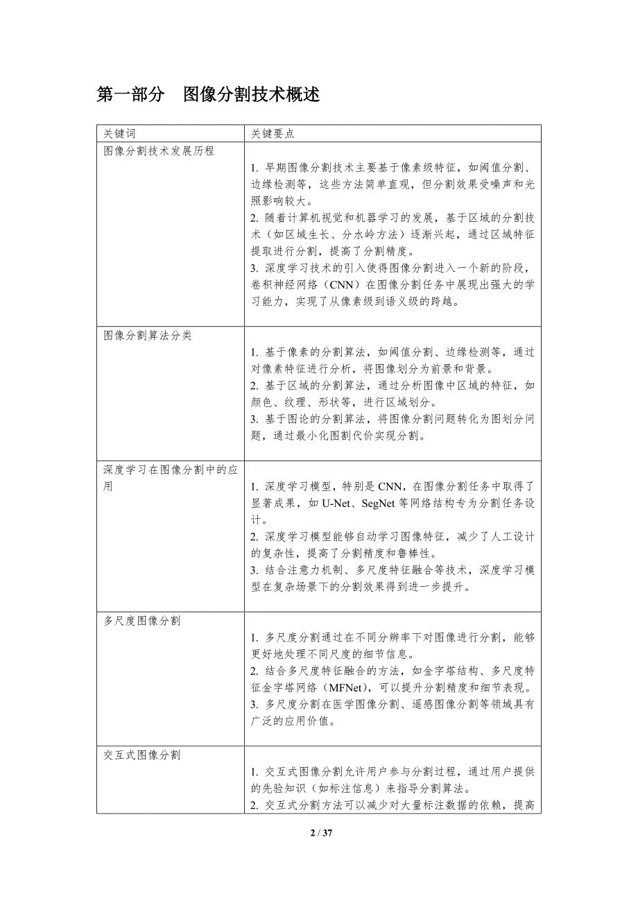 图像分割领域挑战与机遇-洞察分析_第2页