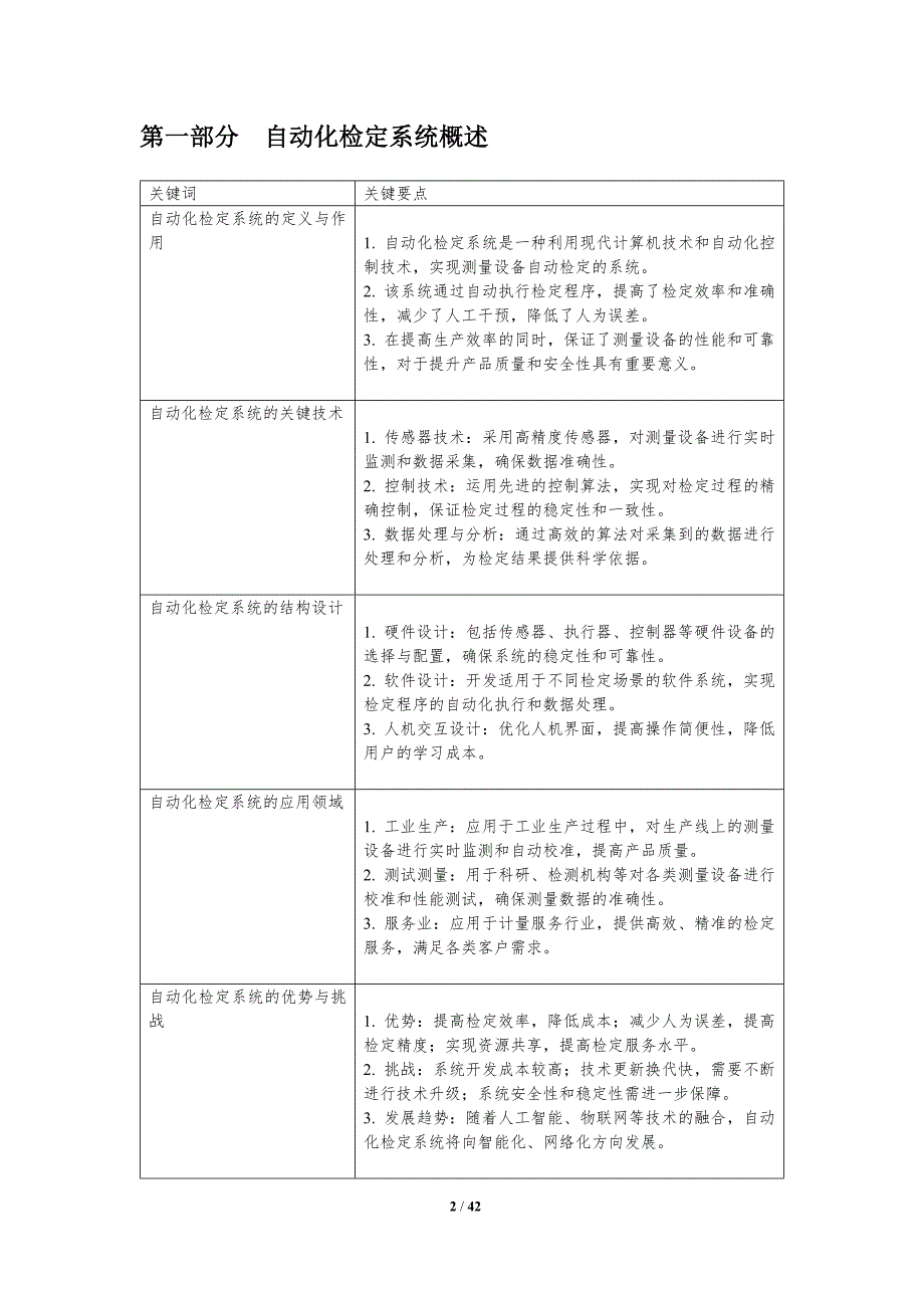 自动化检定系统优化-洞察分析_第2页