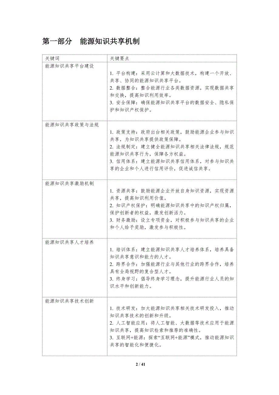 能源知识共享与协同创新-洞察分析_第2页