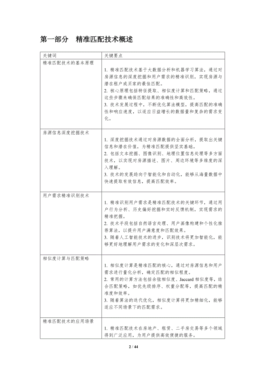 房源信息精准匹配技术-洞察分析_第2页