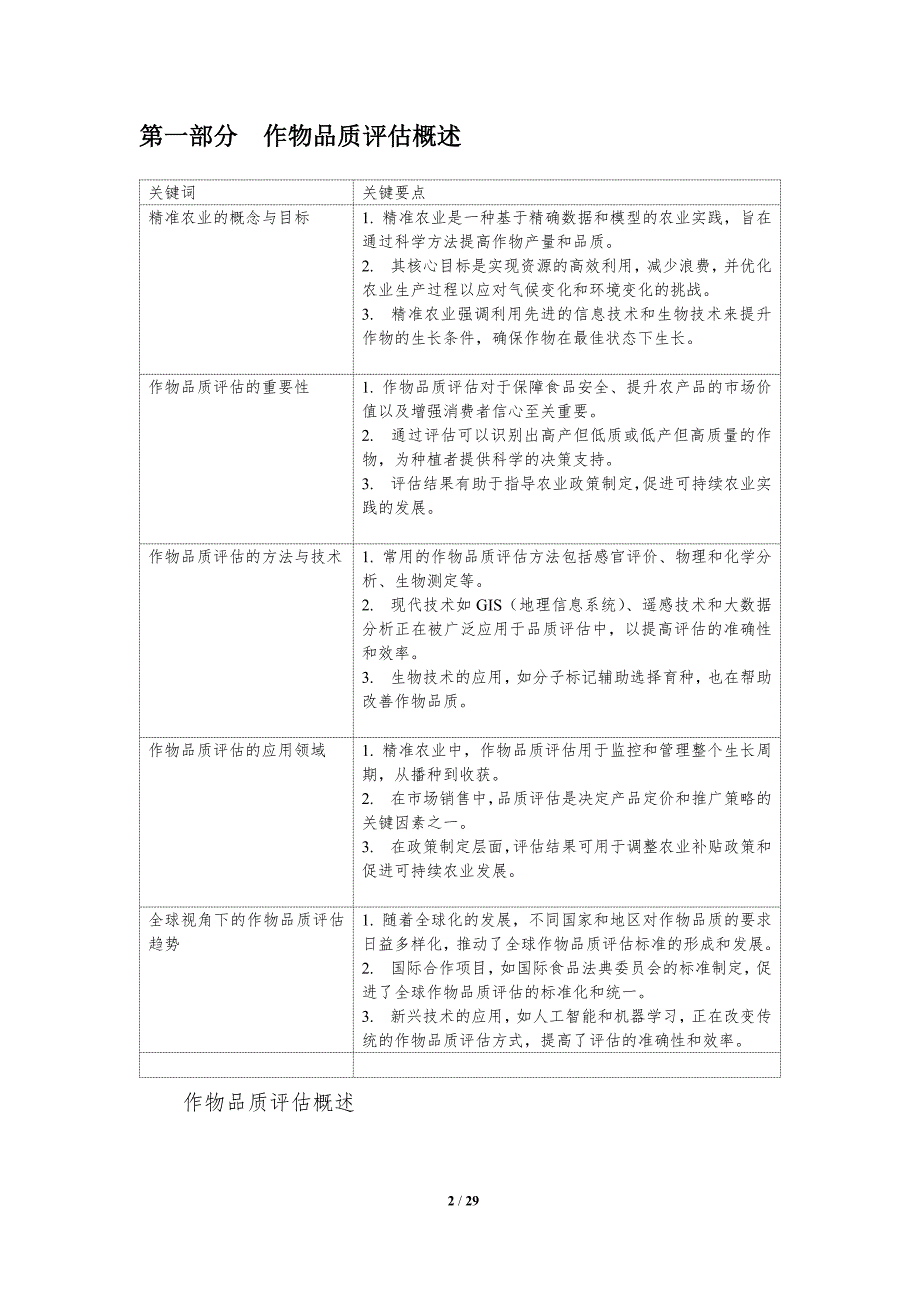 精准农业中的作物品质评估-洞察分析_第2页