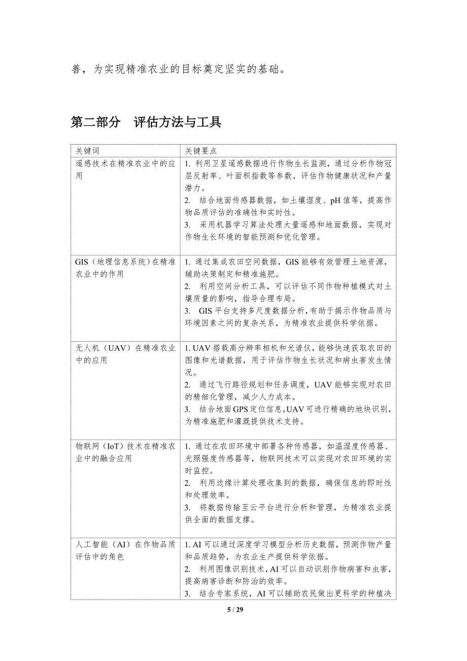 精准农业中的作物品质评估-洞察分析_第5页