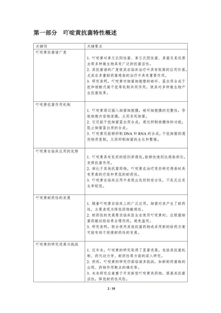 吖啶黄抗菌机制解析-洞察分析_第2页