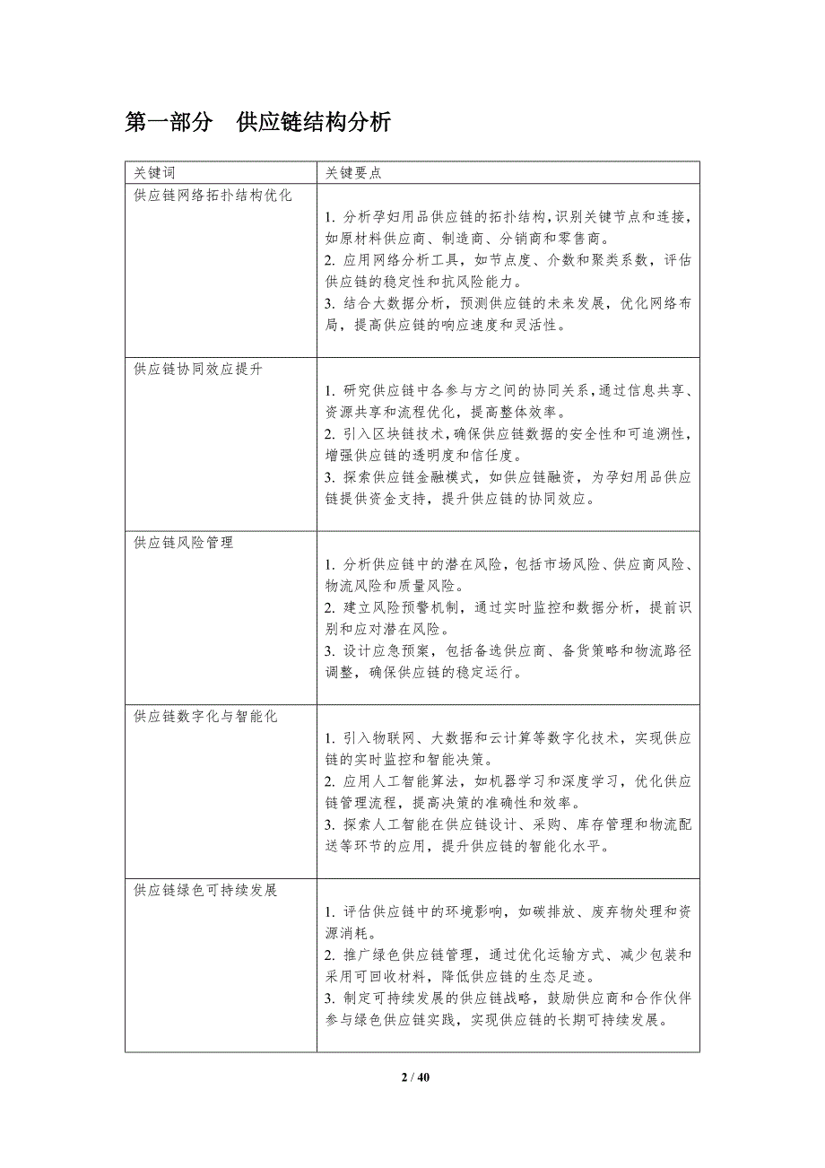 孕妇用品供应链优化-洞察分析_第2页