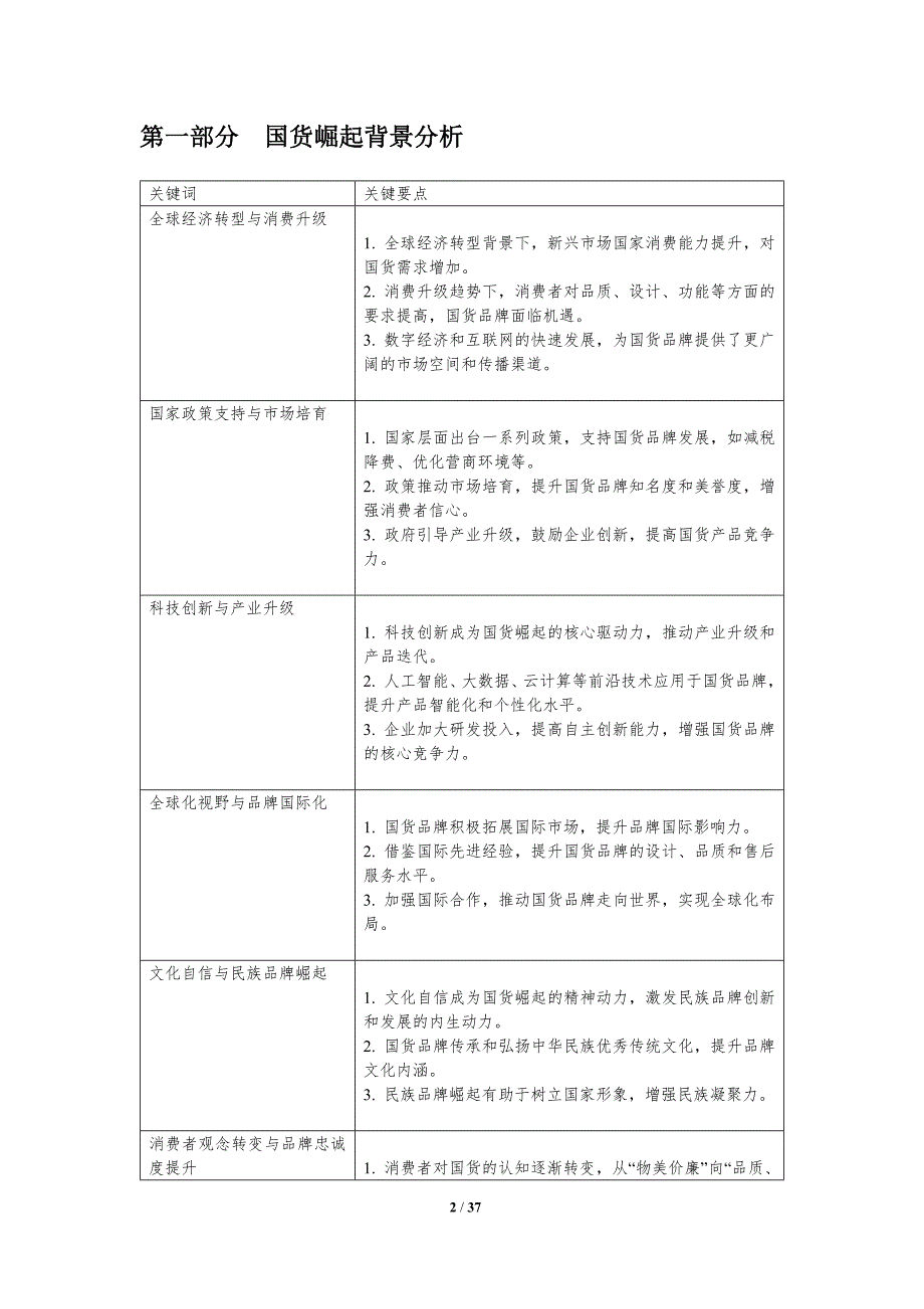 国货崛起与品牌塑造-洞察分析_第2页