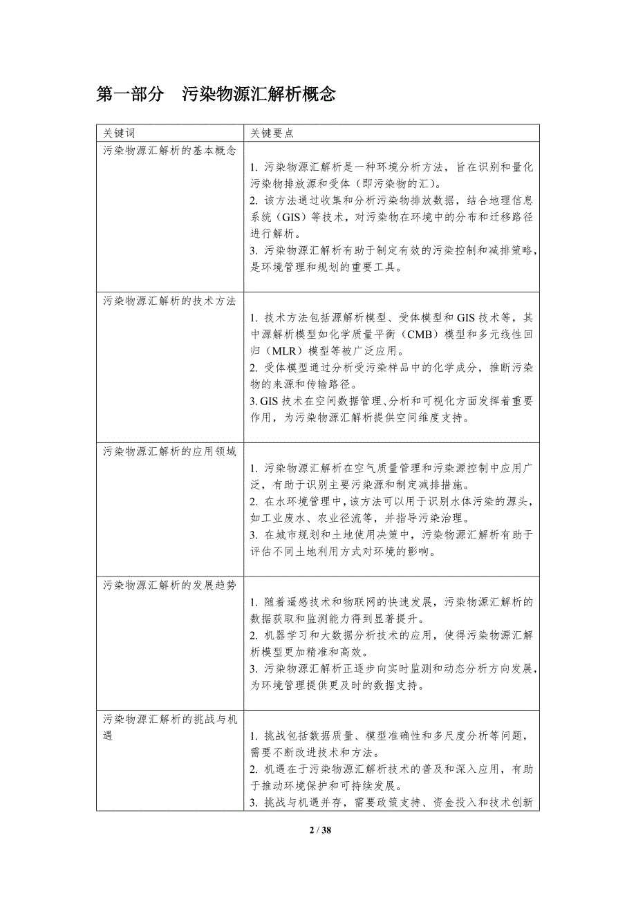 污染物源汇解析与迁移-洞察分析_第2页