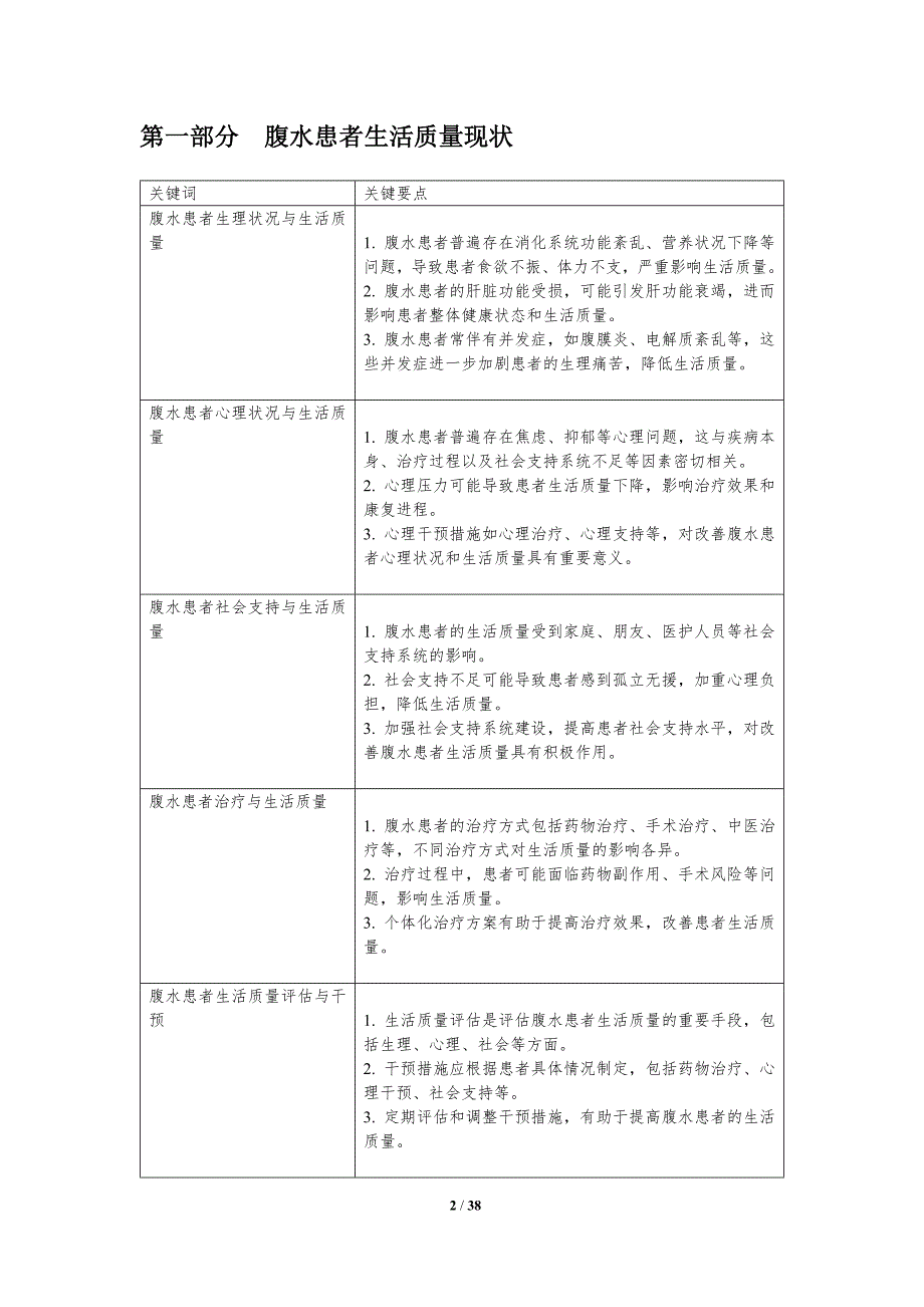 腹水患者生活质量-洞察分析_第2页