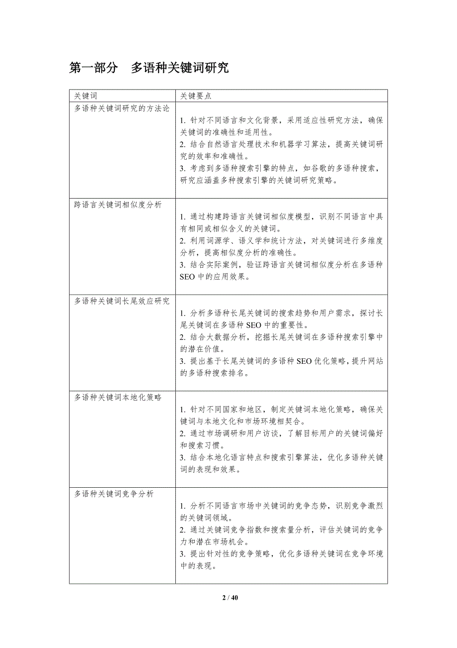 多语种SEO策略-洞察分析_第2页