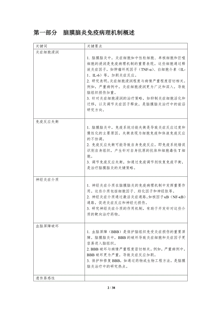 脑膜脑炎免疫机制研究-洞察分析_第2页