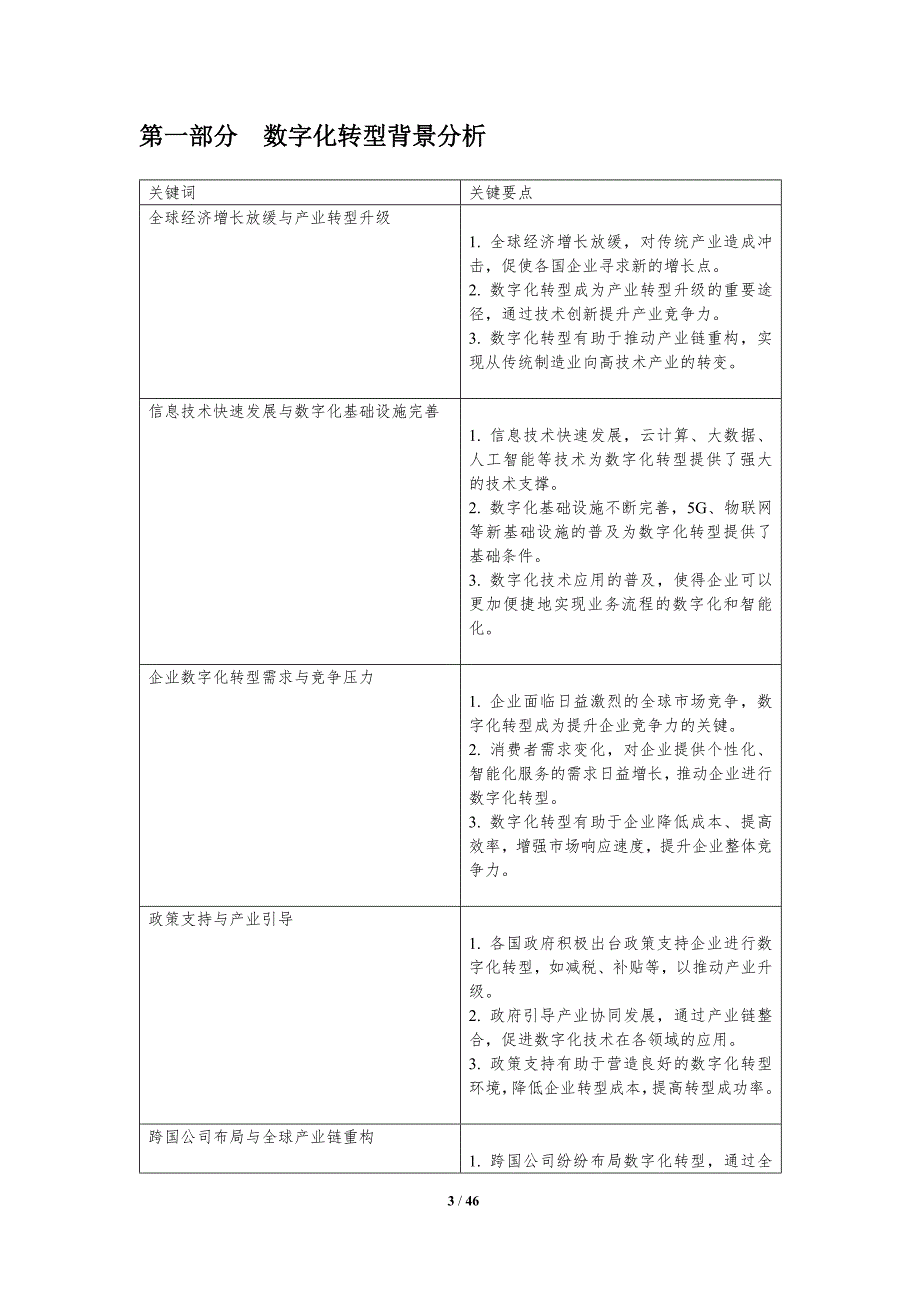 数字化转型与跨国竞争-洞察分析_第3页