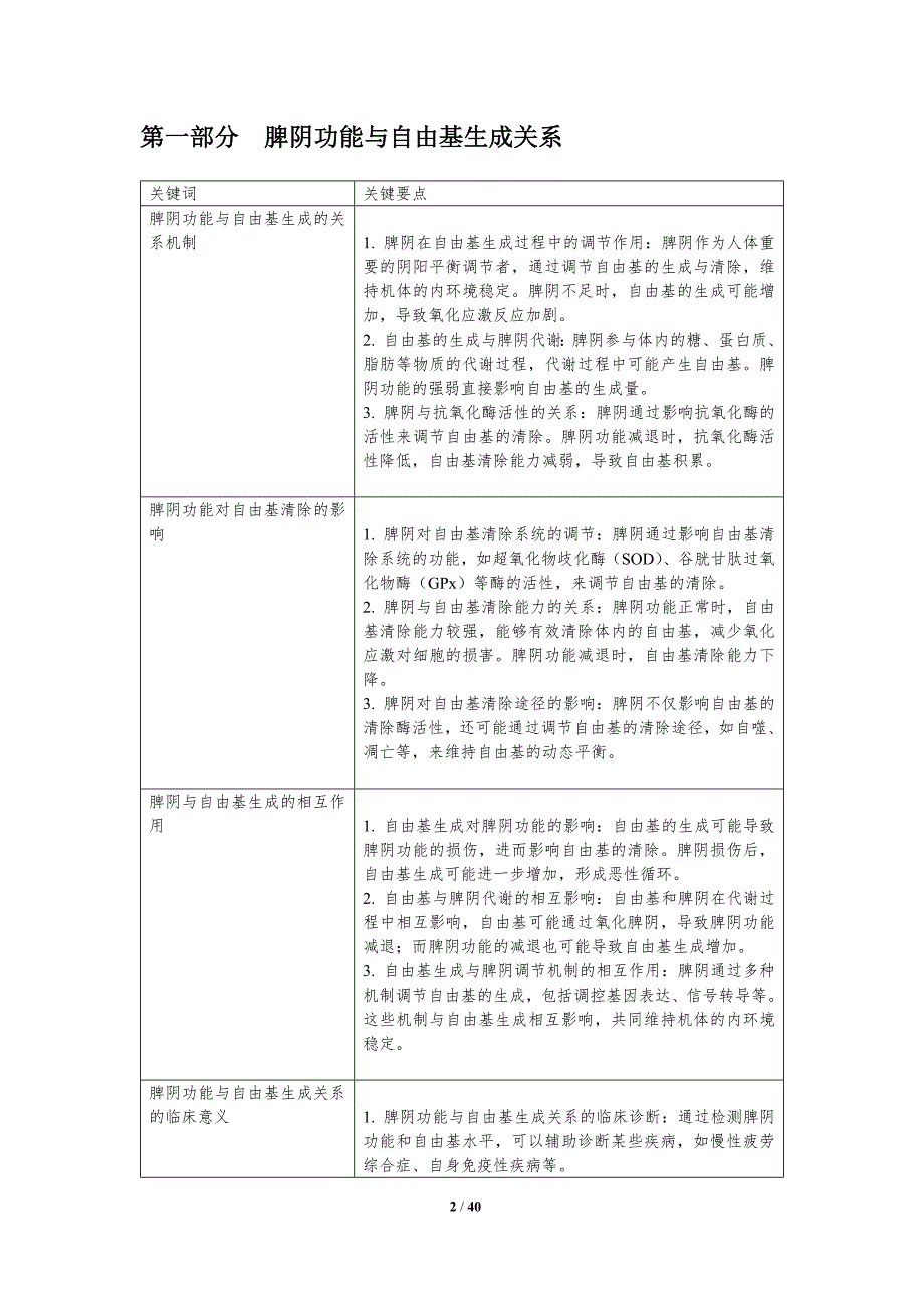 脾阴与自由基清除机制-洞察分析_第2页