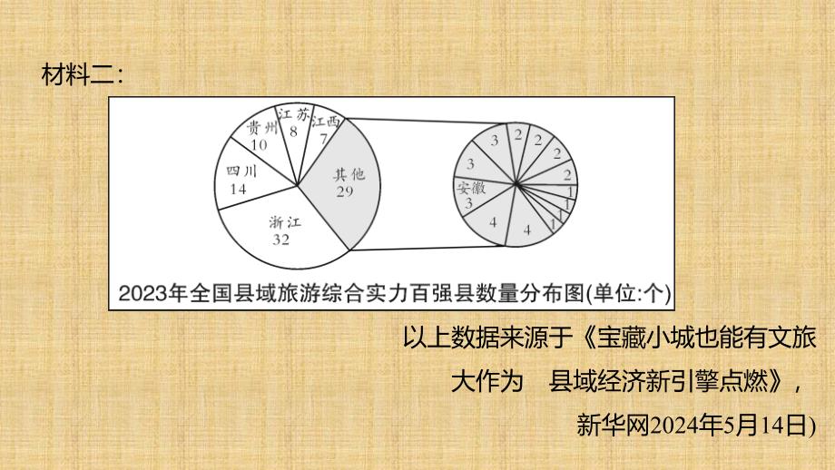 2025年中考语文复习实用类文本阅读专题课件_第3页