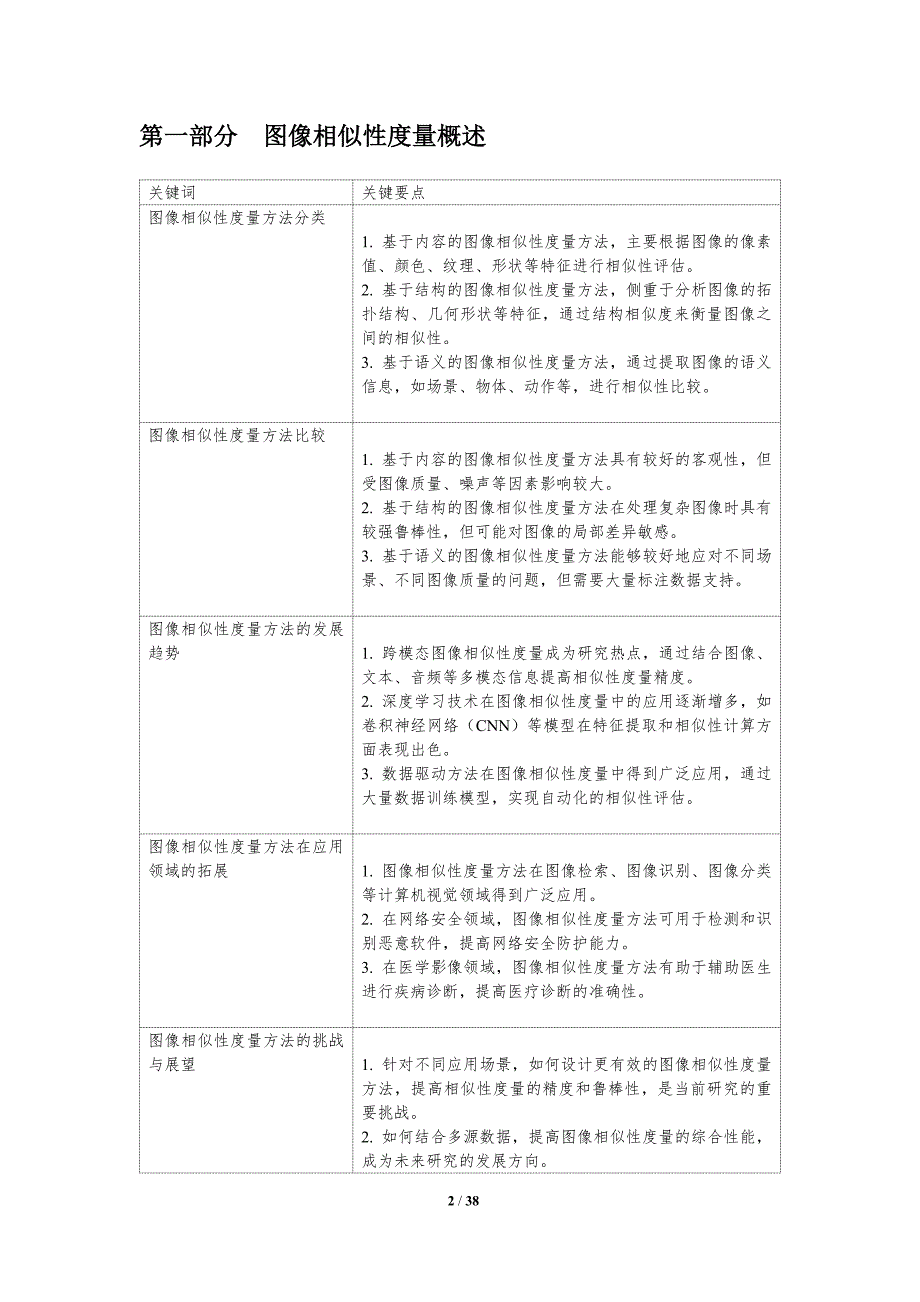 图像相似性度量方法优化-洞察分析_第2页