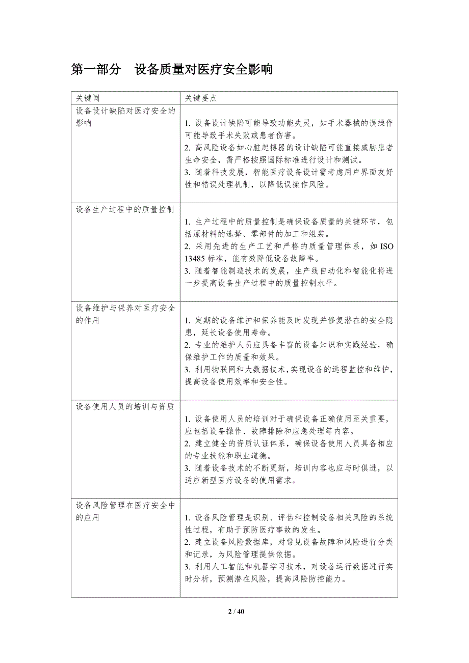 患者安全与设备质量-洞察分析_第2页