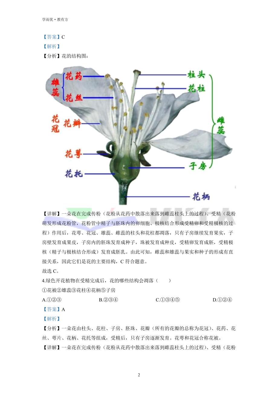 2021-2022学年八下【山西省运城市垣曲县】生物期中试题（解析版）_第2页