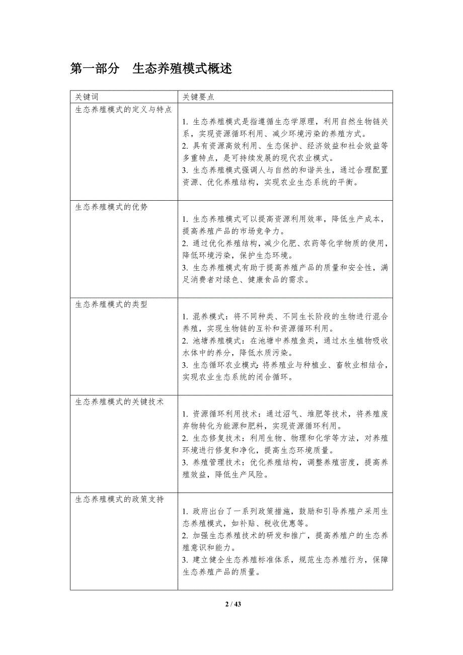 生态养殖模式研究-第1篇-洞察分析_第2页