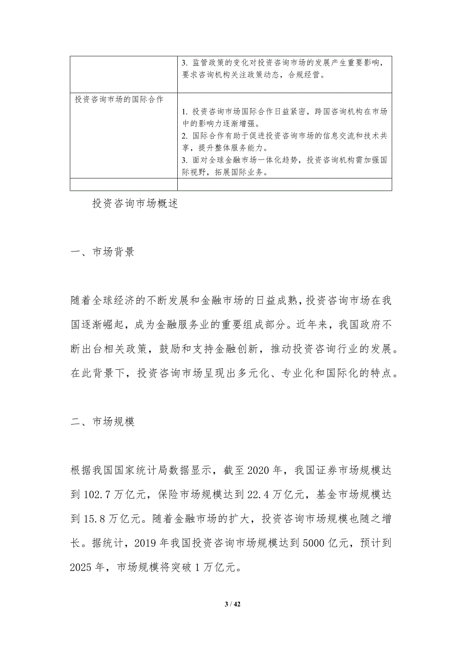 投资咨询市场细分研究-洞察分析_第3页