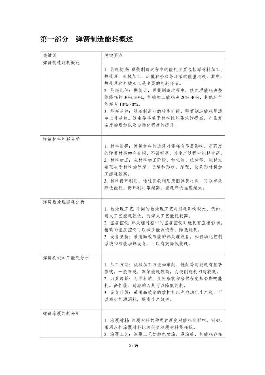 弹簧制造能耗分析-洞察分析_第2页