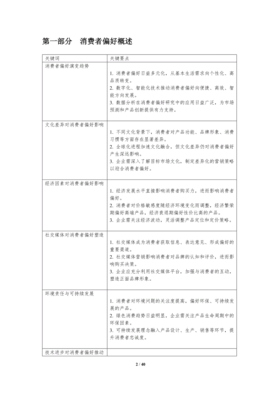 国外消费者偏好与市场需求分析-洞察分析_第2页