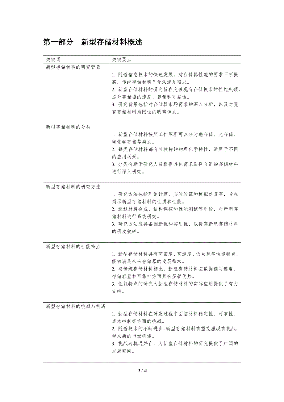 存储器新型材料探索-洞察分析_第2页