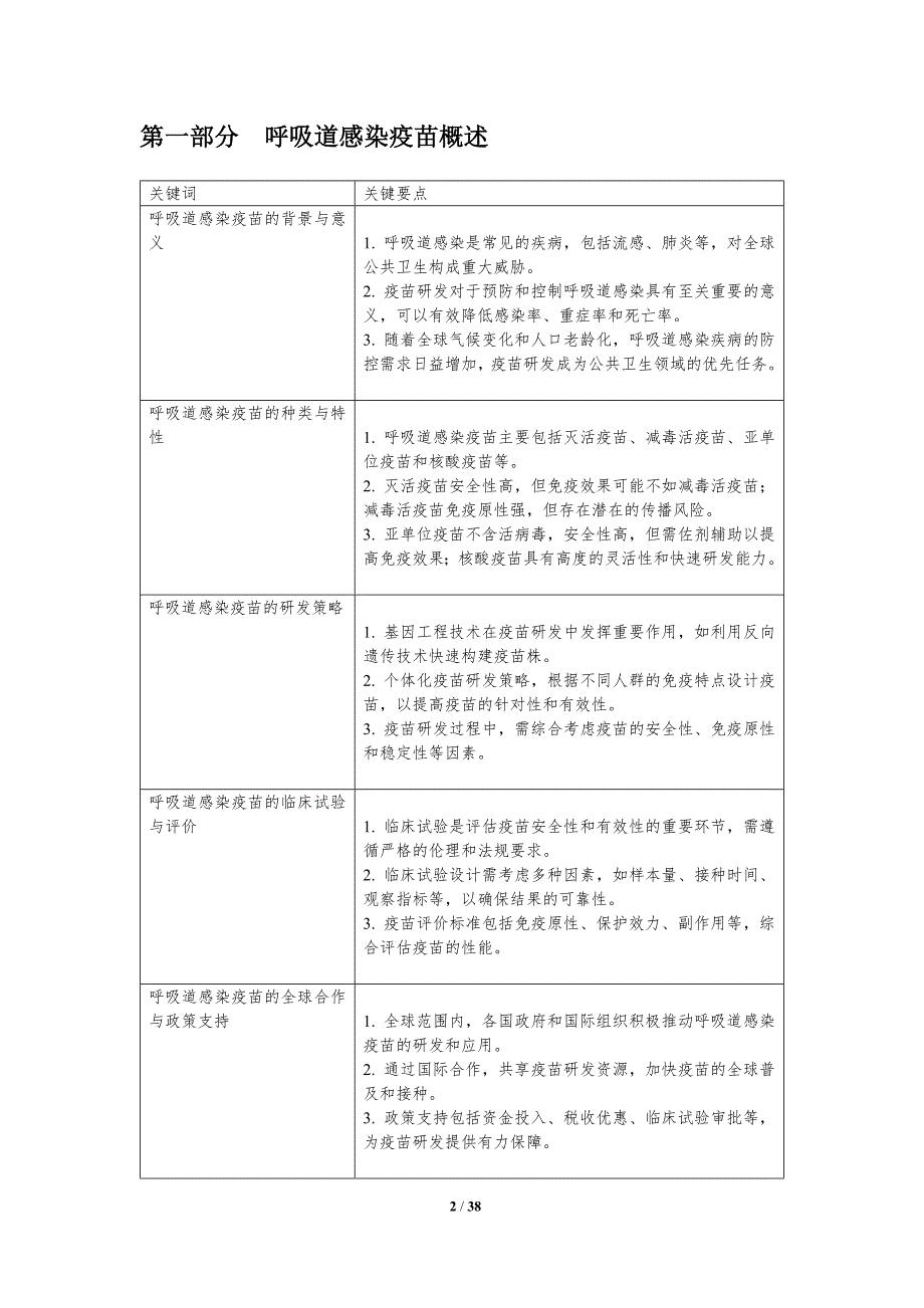 呼吸道感染疫苗研发动态-洞察分析_第2页