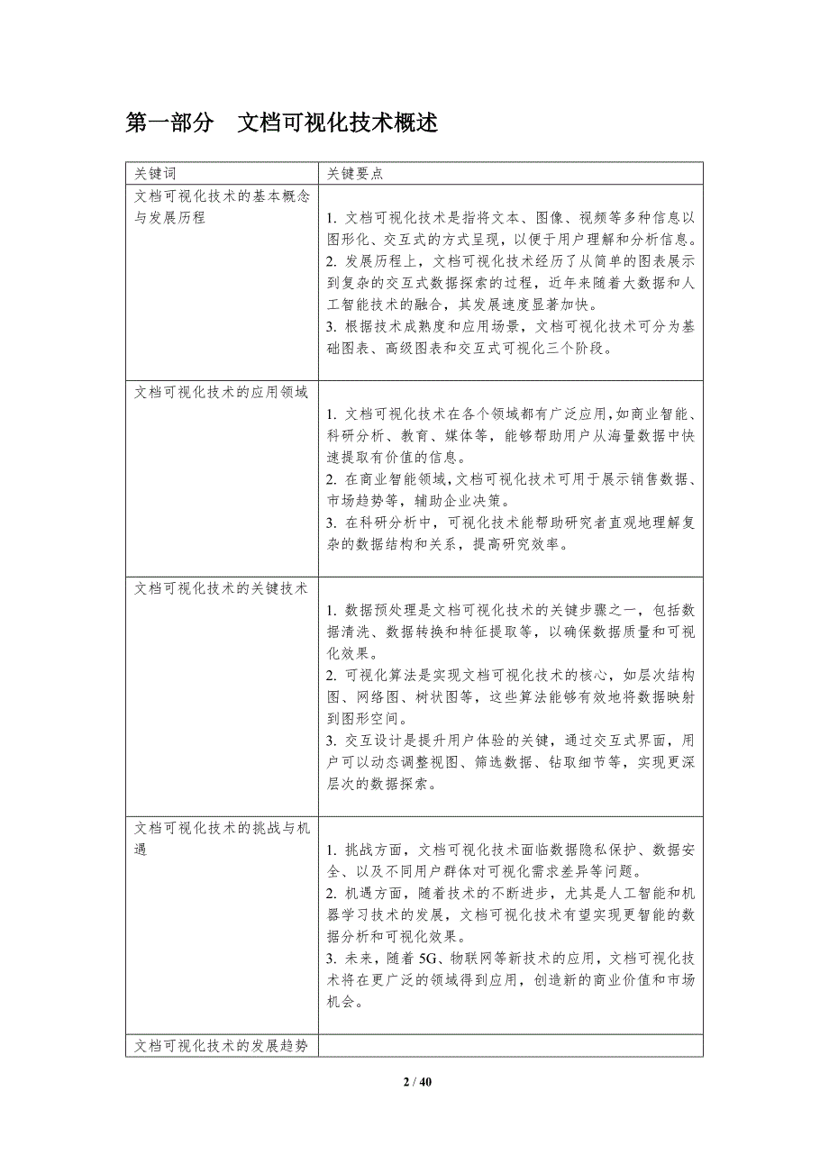 文档可视化技术-洞察分析_第2页