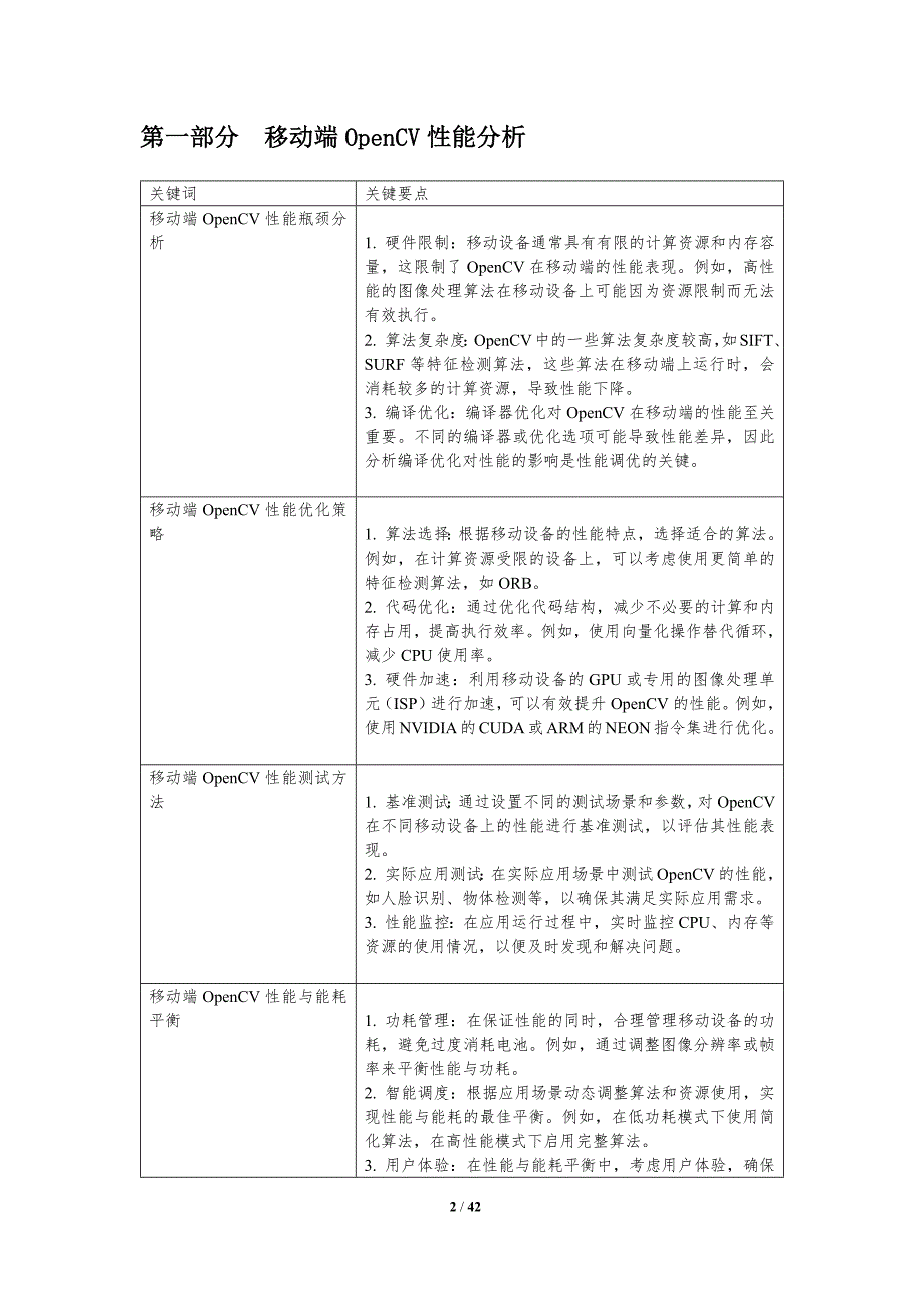 移动端OpenCV性能调优-洞察分析_第2页