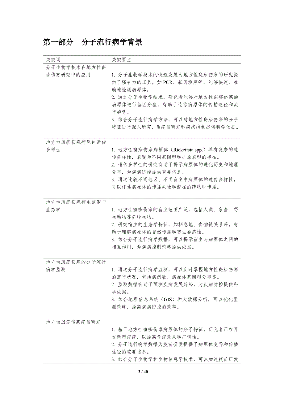 地方性斑疹伤寒分子流行病学研究-洞察分析_第2页