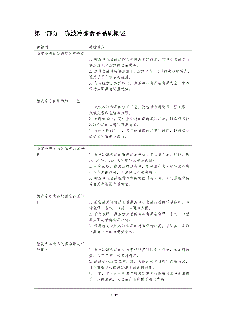 微波冷冻食品品质分析-洞察分析_第2页