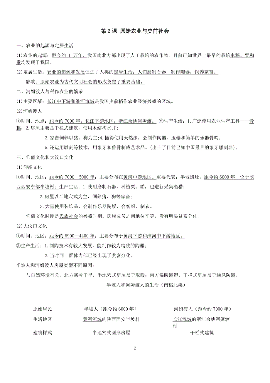 【历史】2024--2025学年部编版七年级上学期历史期末复习知识清单_第2页