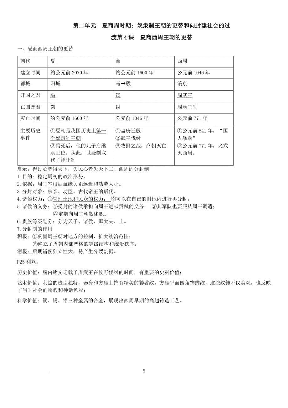 【历史】2024--2025学年部编版七年级上学期历史期末复习知识清单_第5页