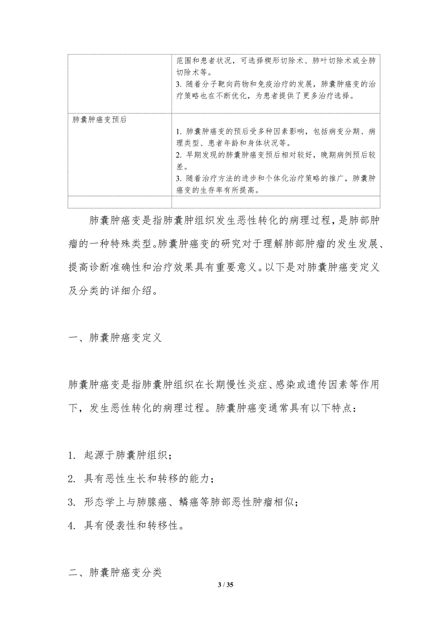 肺囊肿癌变机制研究进展-洞察分析_第3页