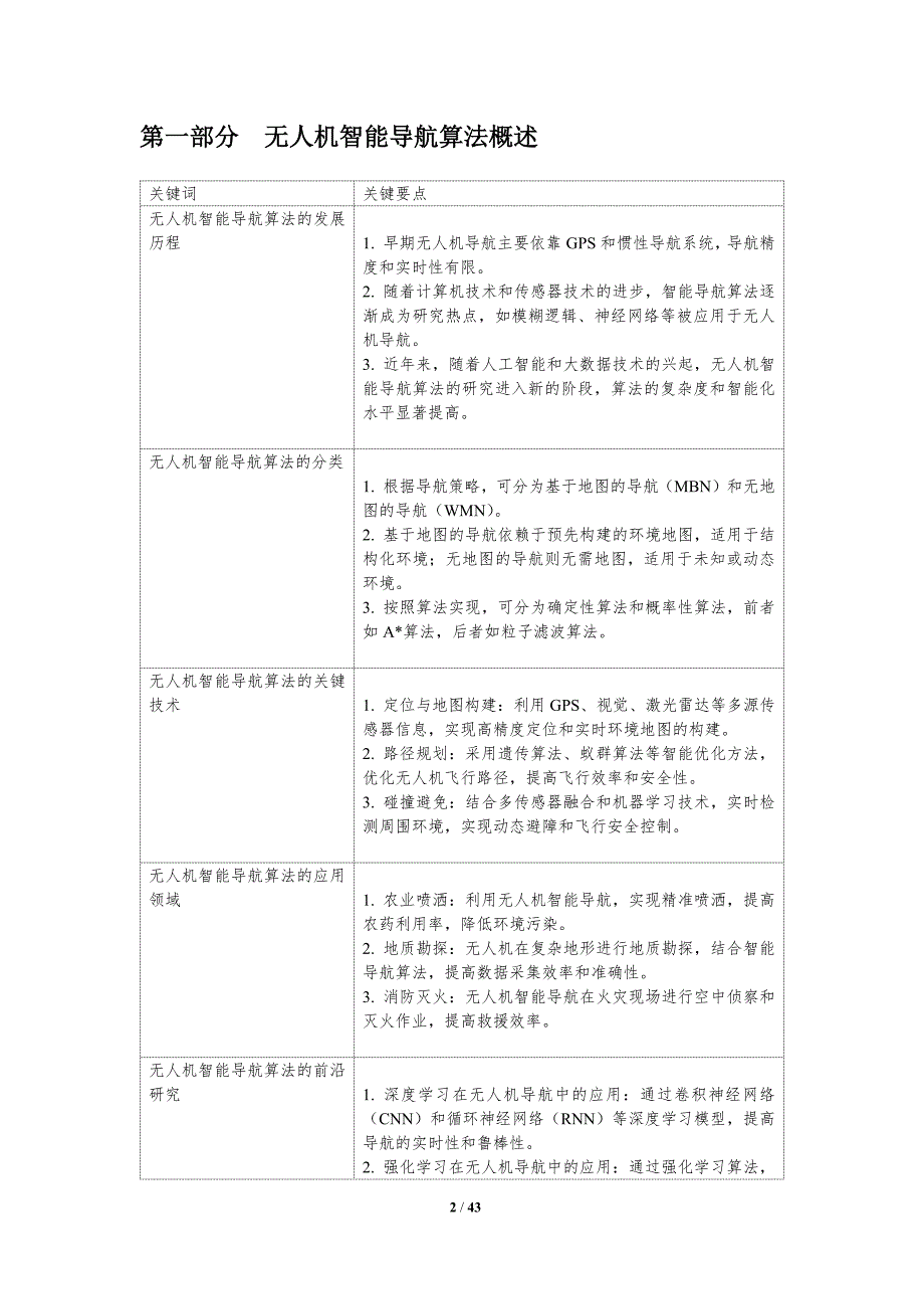 无人机智能导航算法-洞察分析_第2页