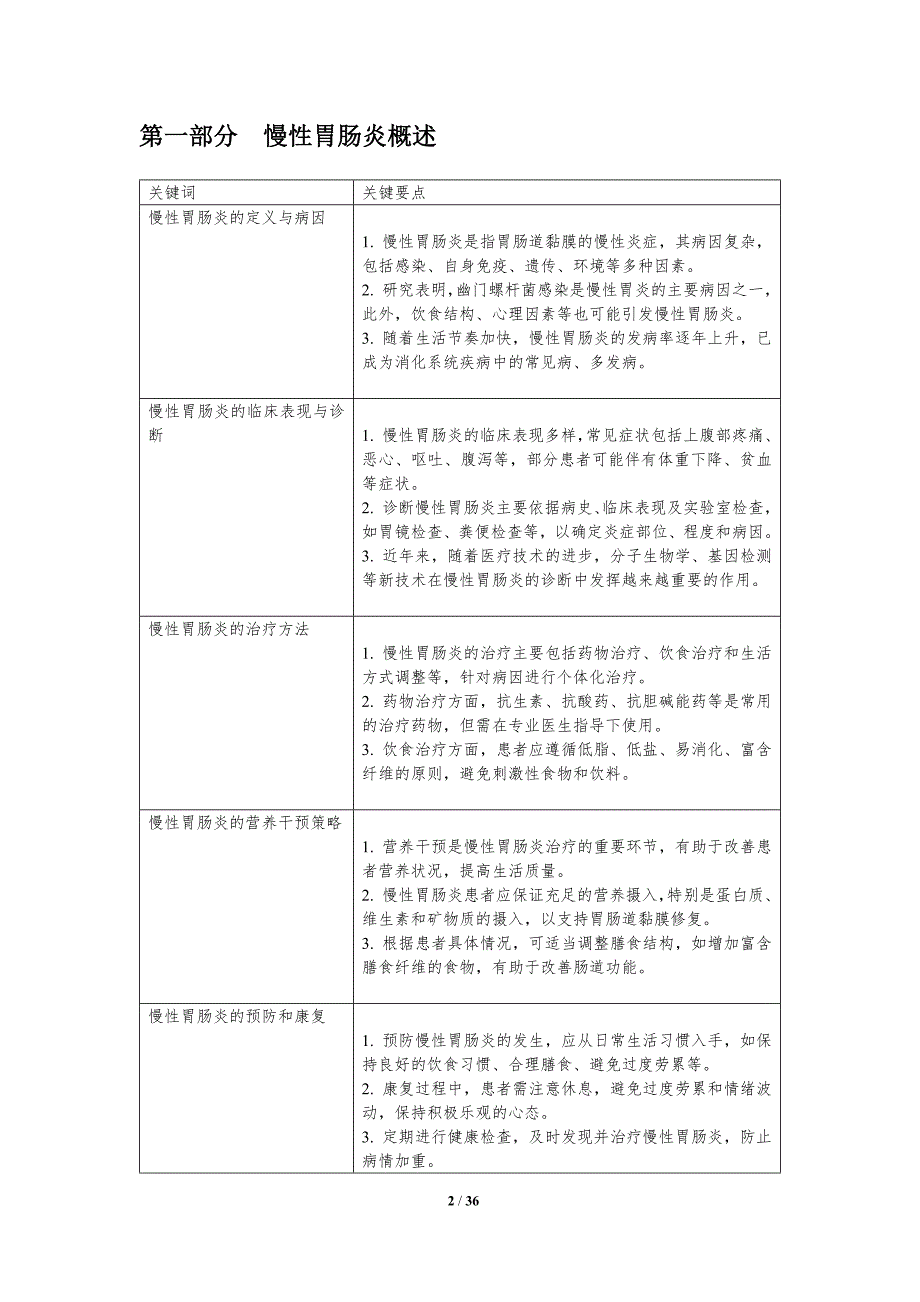 慢性胃肠炎营养干预策略-洞察分析_第2页