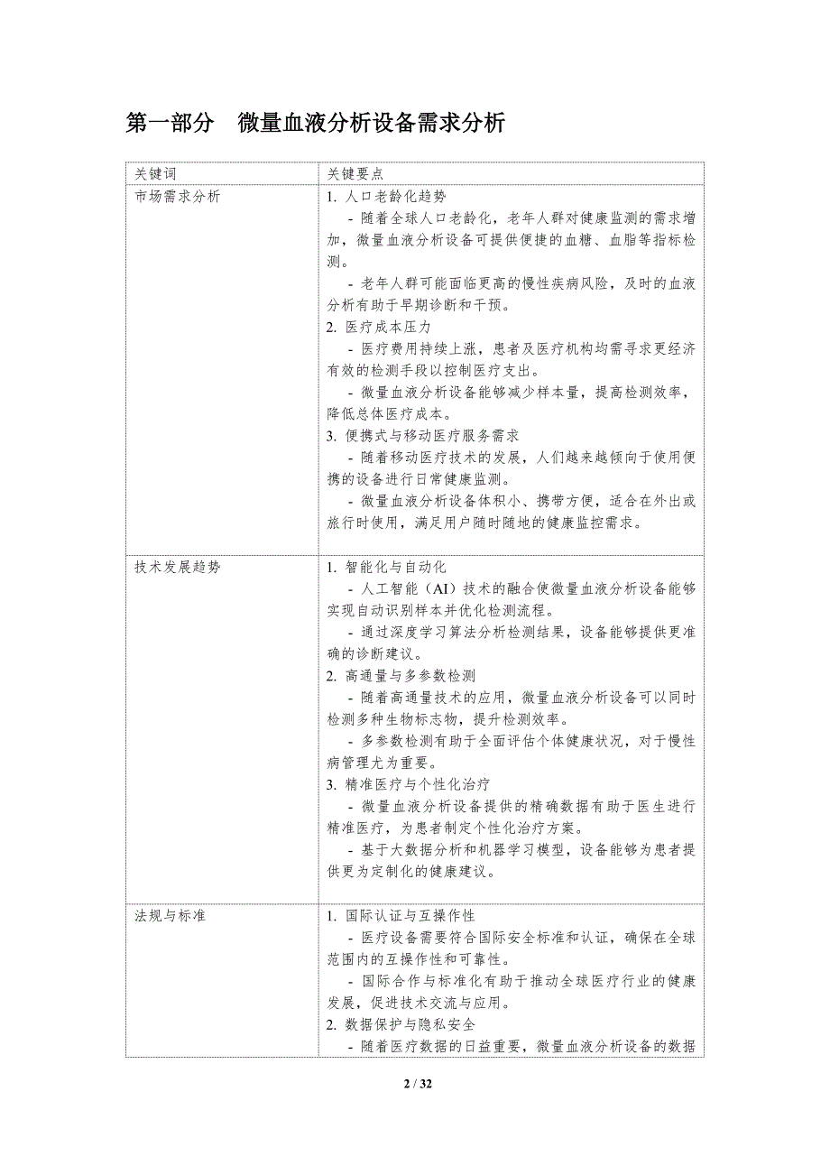 微量血液分析设备开发-洞察分析_第2页