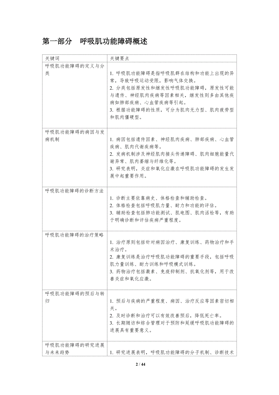 呼吸肌功能障碍评估-洞察分析_第2页