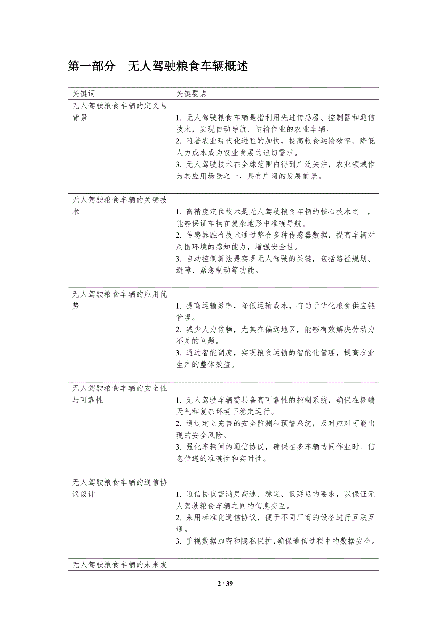 无人驾驶粮食车辆通信协议-洞察分析_第2页