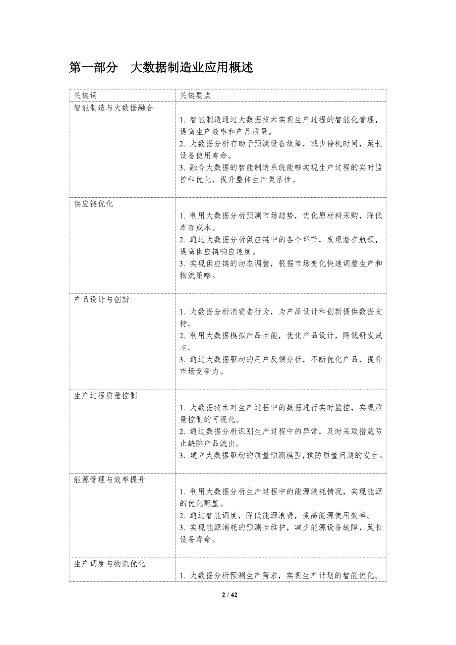 大数据在制造业的应用-洞察分析_第2页